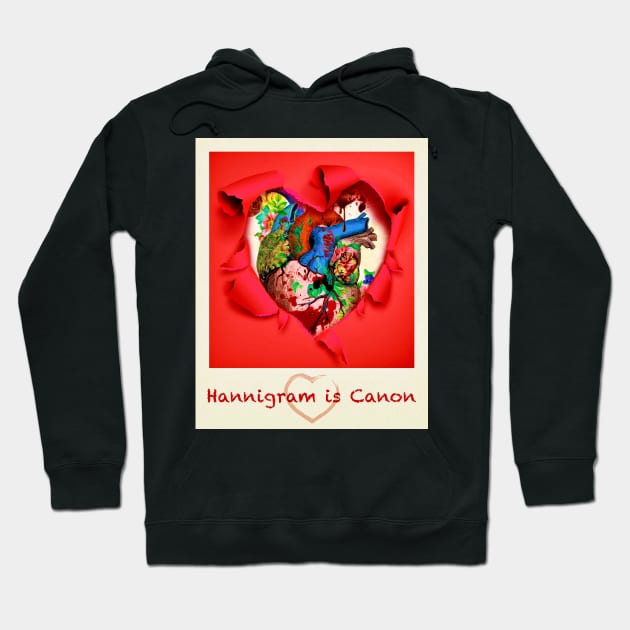 Hannigram is Canon Anatomical Heart Valentine Hoodie by OrionLodubyal